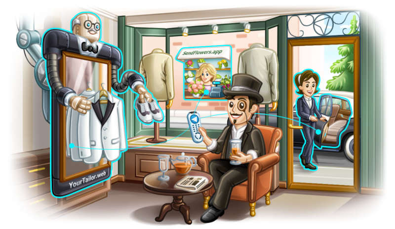 WhatsApp 频道内容创作, 如何提升 WhatsApp 互动率, 情感化内容营销策略